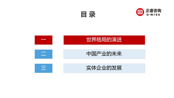 正睿咨詢集團(tuán)新質(zhì)生產(chǎn)力系列課程之《新形勢(shì)、新規(guī)劃、新未來(lái)》