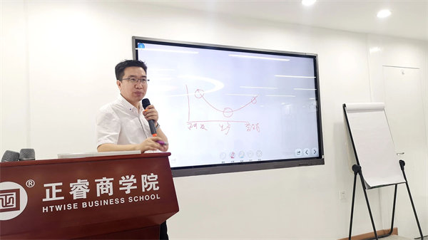 正睿咨詢集團(tuán)新質(zhì)生產(chǎn)力系列課程之《新形勢(shì)、新規(guī)劃、新未來(lái)》