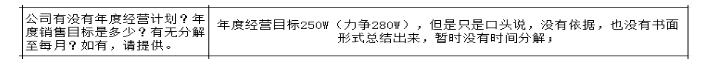 公司各部門沒有明確的管理指標，如何設計解決思路？