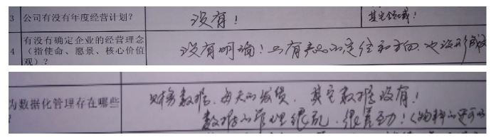 公司部門各崗位沒有建立有效的業(yè)績管理系統(tǒng)？