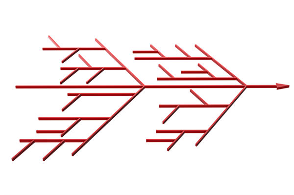 如何科學(xué)構(gòu)建精準(zhǔn)反映工作價值的績效指標(biāo)體系？