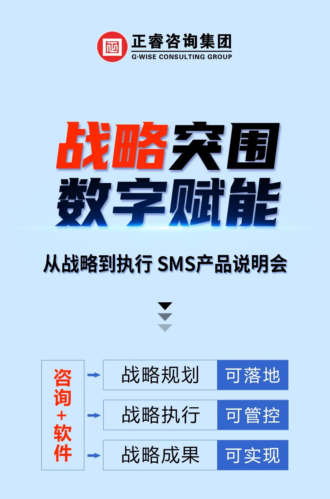 戰(zhàn)略突圍，數(shù)字賦能——從戰(zhàn)略到執(zhí)行SMS產(chǎn)品說明會(huì)