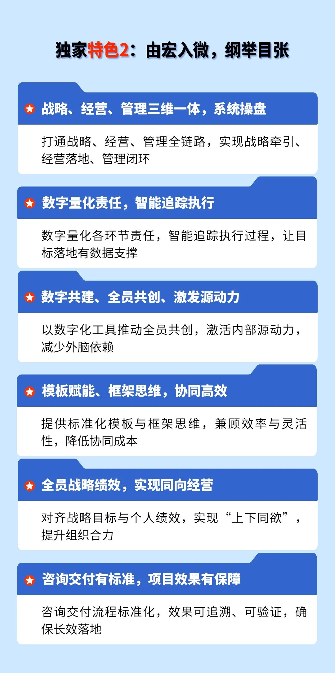 戰(zhàn)略突圍，數(shù)字賦能——從戰(zhàn)略到執(zhí)行SMS產(chǎn)品說明會(huì)